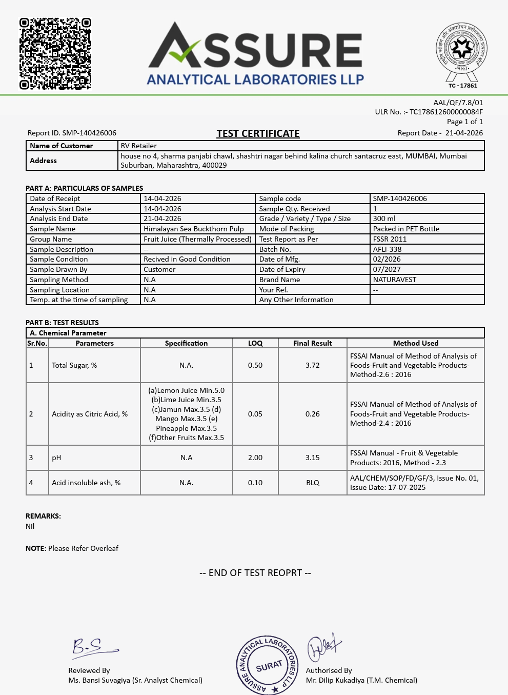 Purity Analysis Lab Report
