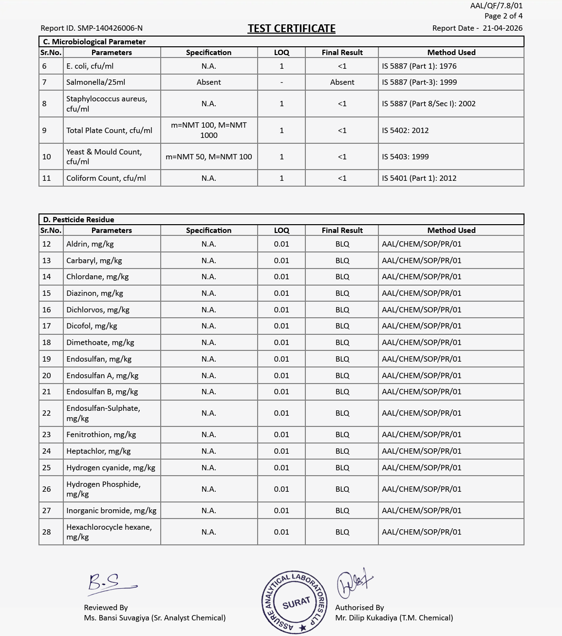 Safety & Compliance